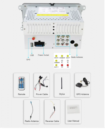 Navigatie DVD, CD Player, MKD, VW GOLF 5 6, Passat B6 B7 CC, Tiguan, Jetta, EOS, Polo Sharan, [2]