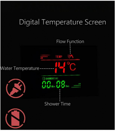 Panel de Dus Multifunctional cu LED, Gri, Duze rotative, Ecran de temperatura, efect de ploaie, sistem de masaj, jeturi SPA, AquaSpa, Functie de Bideu [1]