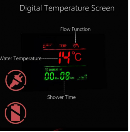 Panel de Dus Multifunctional cu LED, Gri, (ecran de temperatura), efect de ploaie, sistem de masaj, jeturi SPA [3]