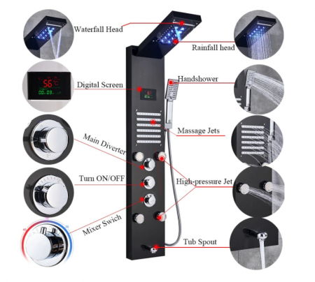 Panel de Dus Multifunctional cu LED,Gri (ecran de temperatura),efect de ploaie,sistem de masaj,jeturi SPA, AquaSpa [2]