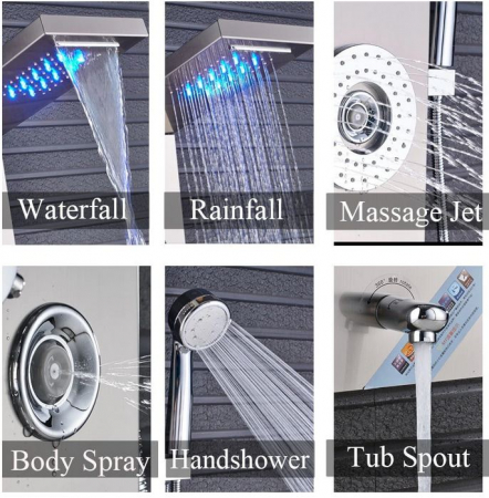 Panel de Dus Multifunctional cu LED, Gri, (ecran de temperatura), efect de ploaie, sistem de masaj, jeturi SPA, AquaSpa [2]