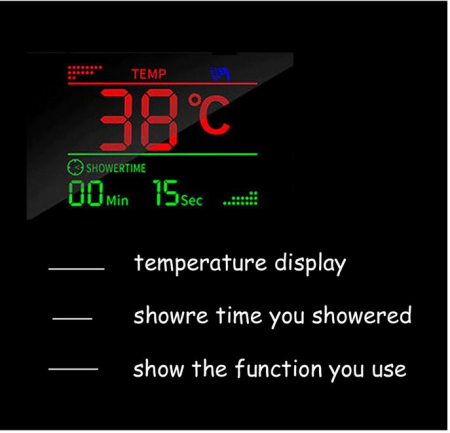 Panel de Dus Multifunctional cu LED,Gri,Ecran de temperatura),efect de ploaie,sistem de masaj,jeturi SPA, AquaSpa, Functie de Bideu [4]