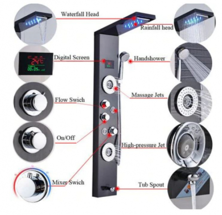 Panel de Dus Multifunctional cu LED,Negru(ecran de temperatura),efect de ploaie,sistem de masaj,jeturi SPA [5]