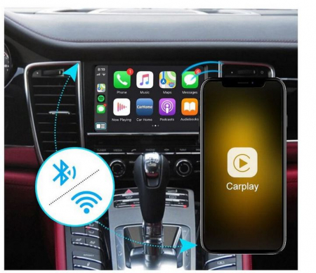Sistem CarPlay pentru Porsche Panamera, Cayenne, Macan, Cayman, Boxster 911, 718, cu Functie Android Mirror Link [2]