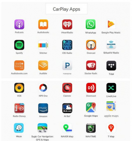 Sistem CarPlay wireless pentru BMW NBT I3, cu Functie Android Mirror Link, AirPlay si AutoPlay [4]