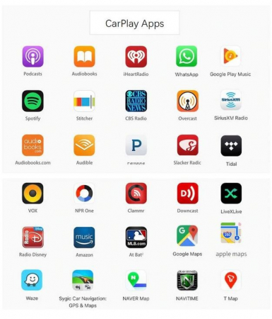 Sistem CarPlay wireless pentru BMW NBT X5 F15 X6 F16 2014-2016 X1 F48 2016-2017, cu Functie Android Mirror Link, AirPlay si AutoPlay [3]
