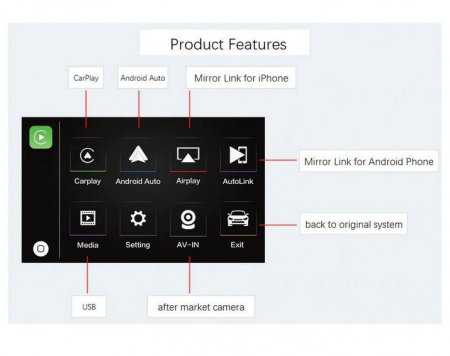 Sistem CarPlay wireless pentru BMW NBT X5 F15 X6 F16 2014-2016 X1 F48 2016-2017, cu Functie Android Mirror Link, AirPlay si AutoPlay [2]