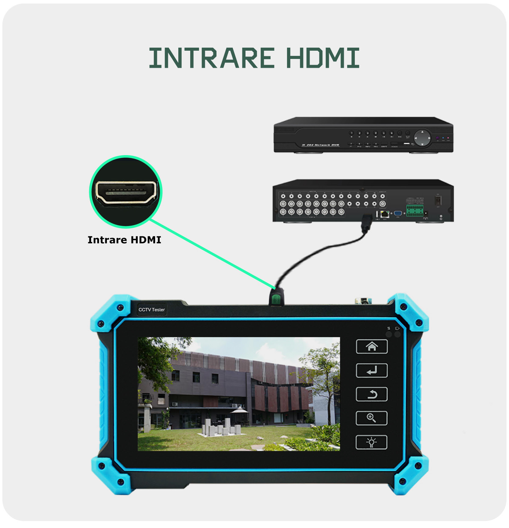 Tester CCTV profesional T-5200+ cu ecran tactil de 5.4” si sistem de operare Android 