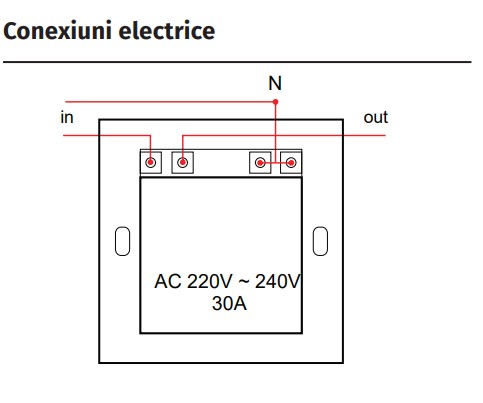 Conexiuni electrice HLES-30A-PVC