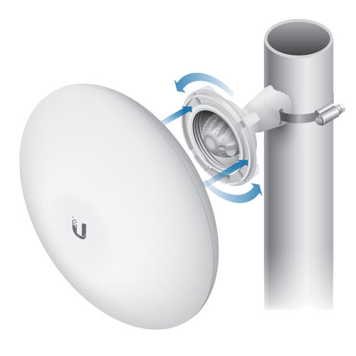 Antena wireless NanoBeam M5 19dBi airMAX MIMO - Ubiquiti NBE-M5-19 [2]