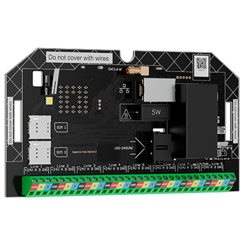 Centrala alarma Superior Hub Hybrid 2, Ethernet, fara carcasa - AJAX SuperiorHubHybrid2(NC) [2]