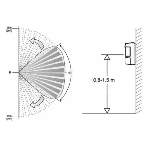 Detector de exterior, dubla tehnologie dual PIR + MW - DSC LC-171 [2]