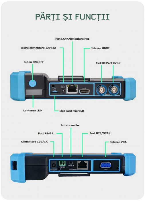 Tester CCTV profesional T-5200+ cu ecran tactil de 5.4” si sistem de operare Android [3]