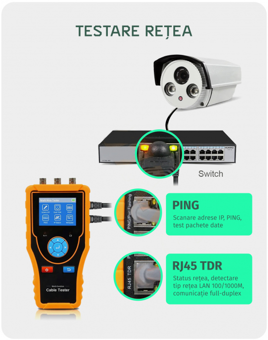 Tester de cablu LT-1200 cu ecran TFT-LED de 2.4 inch [6]