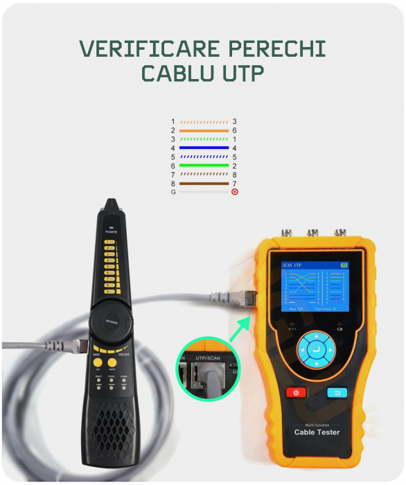Tester de cablu LT-1200 cu ecran TFT-LED de 2.4 inch [2]