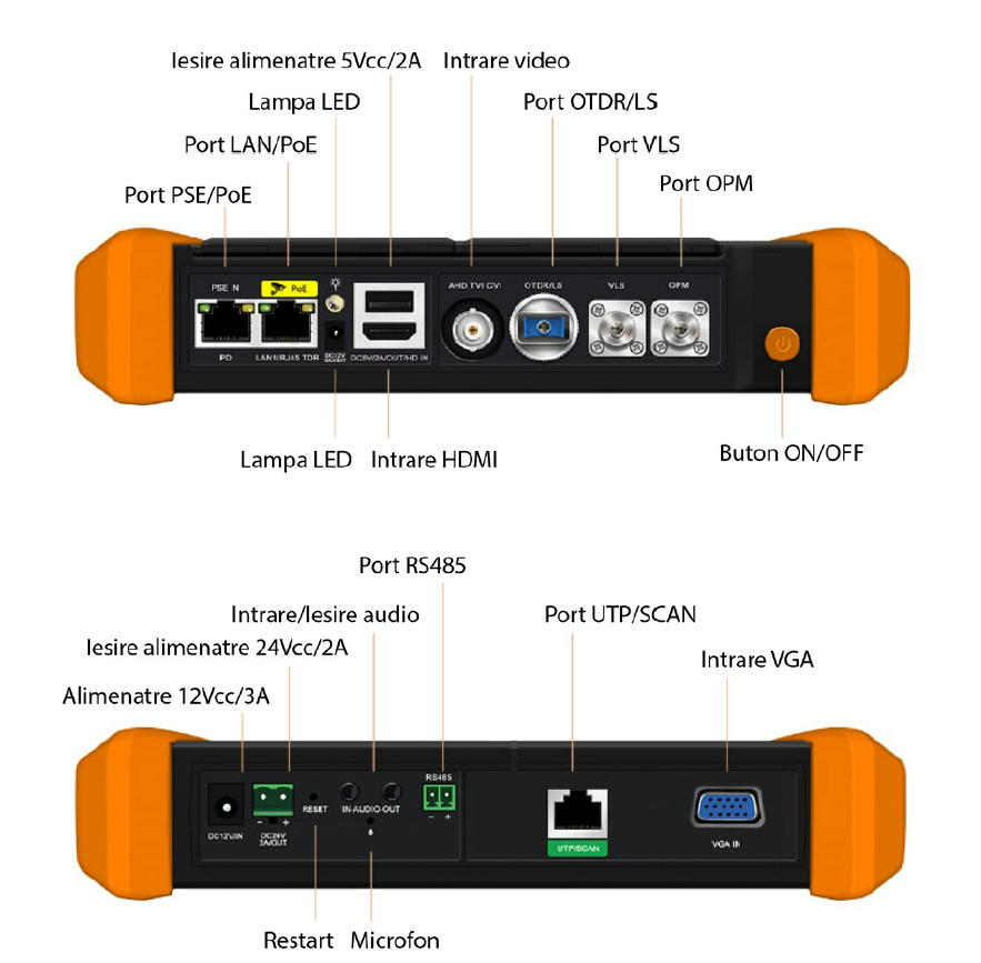 Tester MT-6510 display 5.4 inch pentru camere supraveghere 4K, OTDR, Wifi, Android [4]