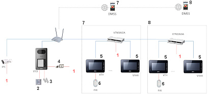 Videointerfon IP Exterior 2 butoane, 2 familii, Dahua VTO3211D-P2 [8]