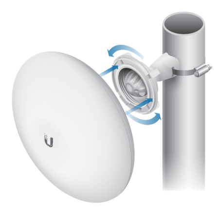 Antena wireless NanoBeam M5 19dBi airMAX MIMO - Ubiquiti NBE-M5-19 [1]