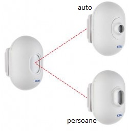 Detectoare - Detector de miscare PIR wireless cu rezistenta la apa Kerui KR-P861 pentru vehicule si persoane