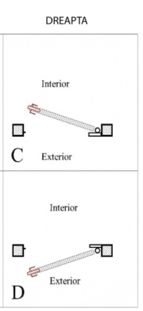 Incuietoare all-in-one pentru apartamente cu regim hotelier DLK-929SS-6M-R/L conexiune bluetooth [6]