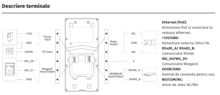 Terminal de control acces IP Akuvox A05C cu ecran de 5 inch si camera duala, recunoastere faciala, cod QR, BLE, NFC, RFID MF [2]