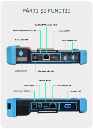 Tester CCTV profesional T-5200+ cu ecran tactil de 5.4” si sistem de operare Android [2]