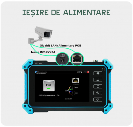 Tester CCTV profesional T-5200+ cu ecran tactil de 5.4” si sistem de operare Android [5]