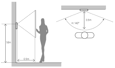 Videointerfon IP Exterior 1 buton, o familie, Dahua VTO3211D-P [7]