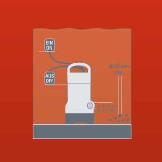 Pompa submersibila pentru apa murdara 15700 L/h [8]