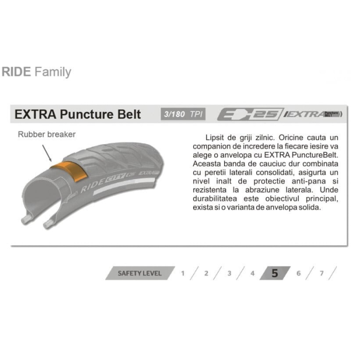 Anvelopa Continental Ride City Reflex Extra PunctureBelt 37-622 neagra [2]