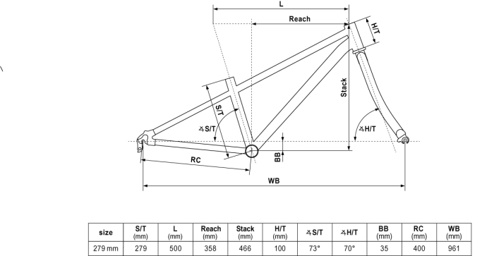 Bicleta KELLYS Kiter 30 Mint Meadow 24" [2]