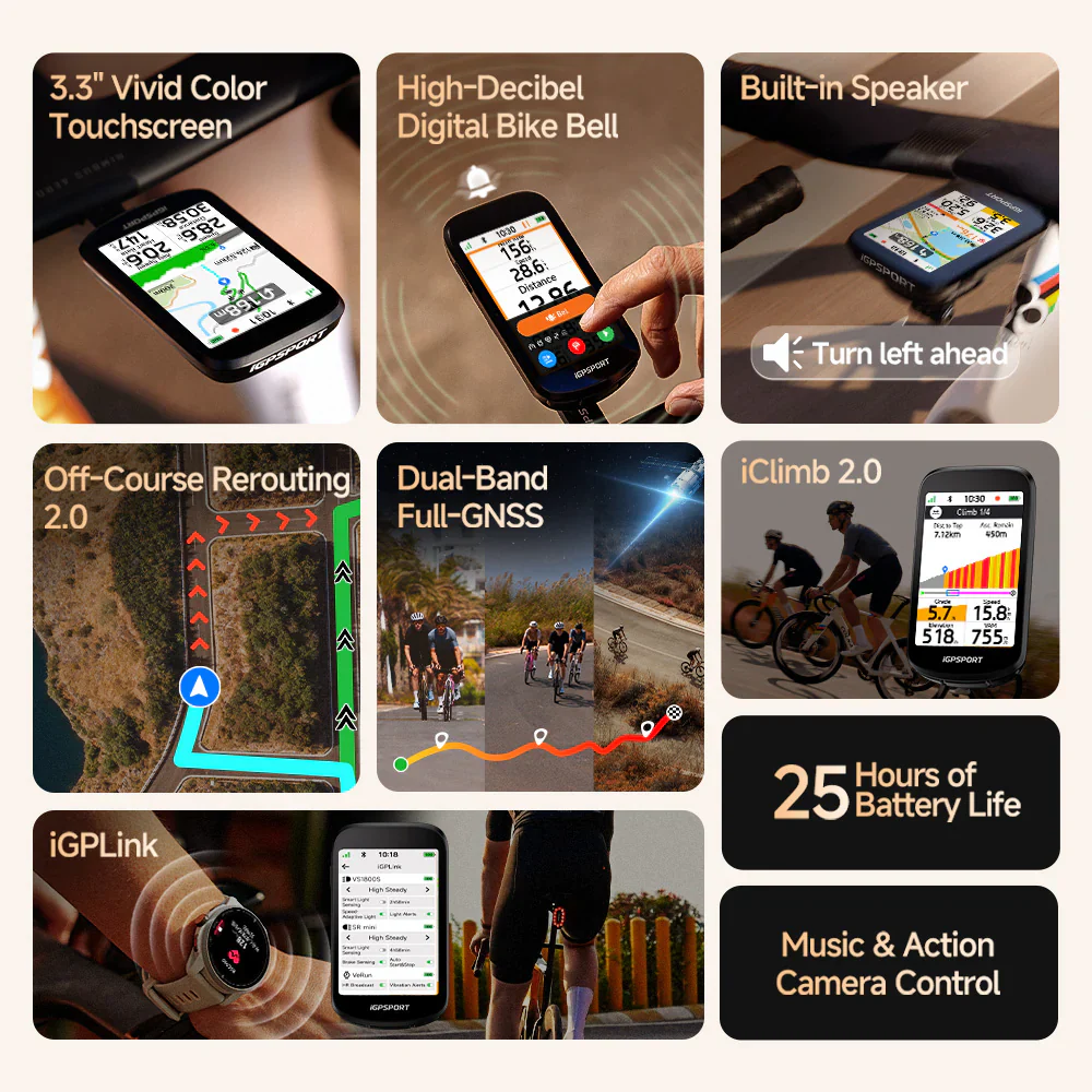 Ciclocomputer GPS iGPSPORT BSC500, ecran 3.3 inch [2]
