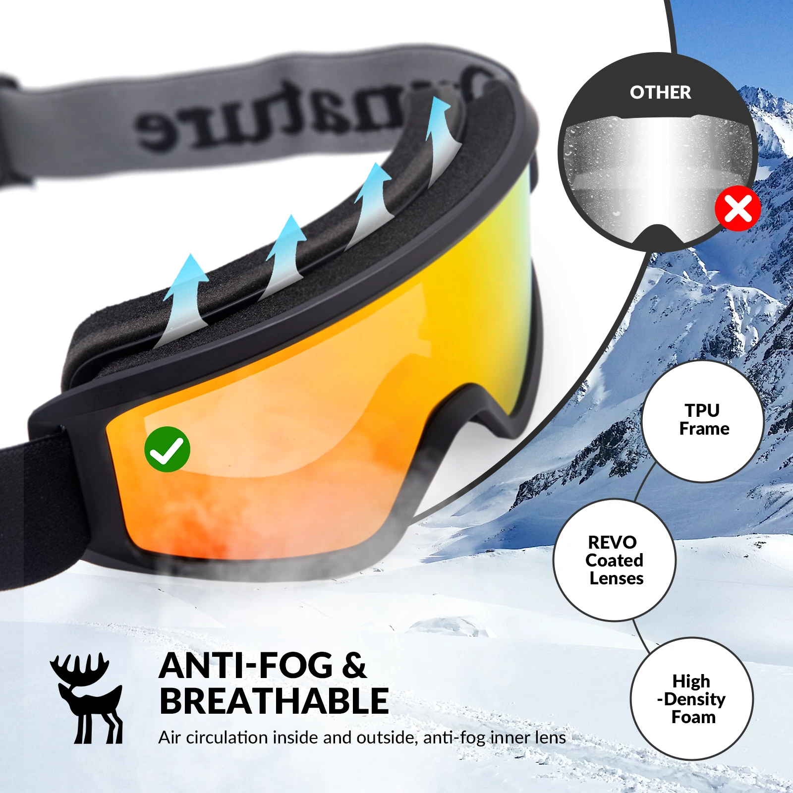 Ochelari de schi Qunature, cu lentile duble anti-aburire, pentru schi și snowboarding. [3]
