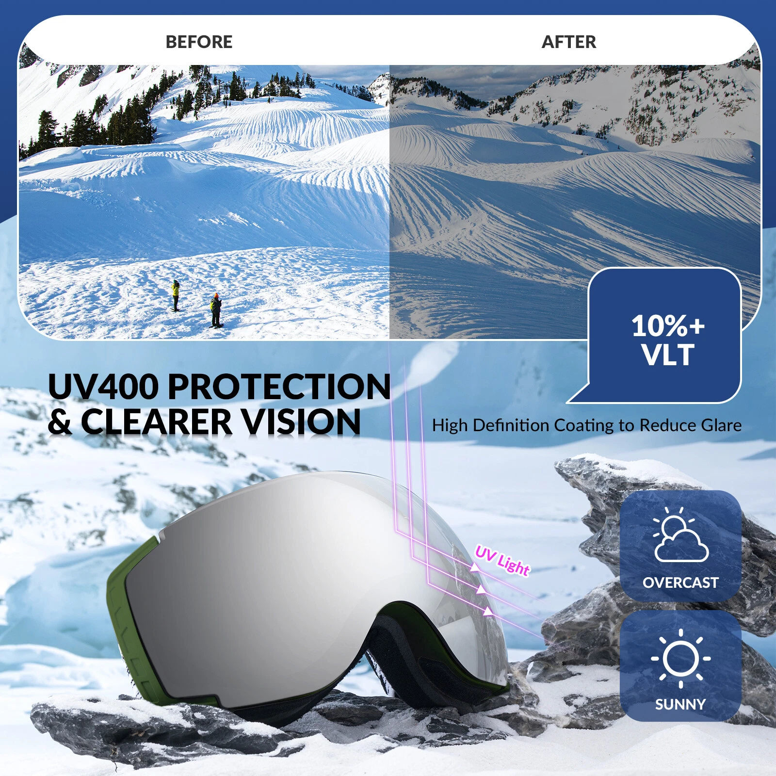 Ochelari de schi și snowboard Qunature, cu protecție anti-ceață și UV400, pentru adulti, negru [3]