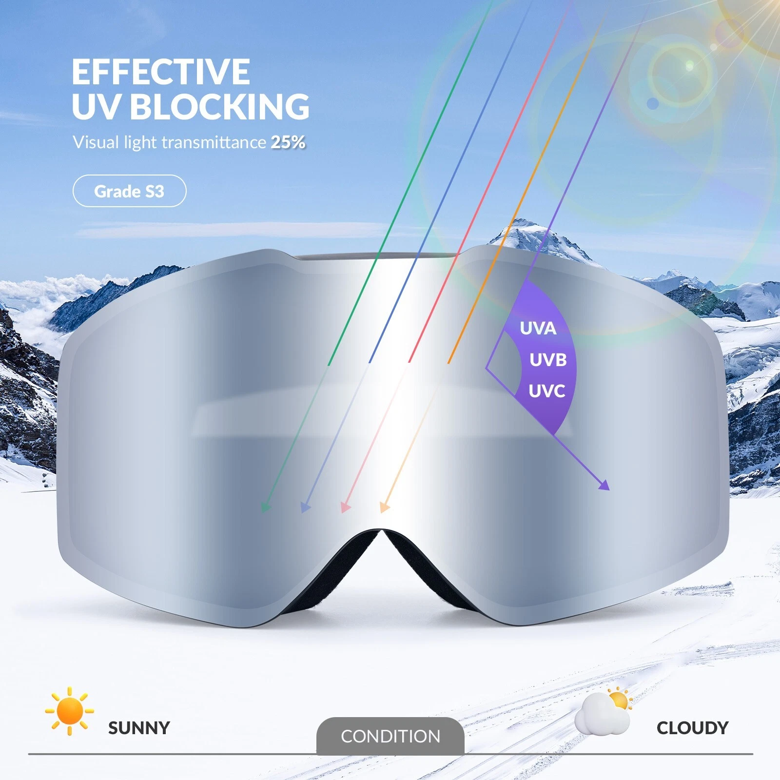 Ochelari de schi și snowboard Qunature pentru copii, cu protecție anti-ceață alb-panda [7]