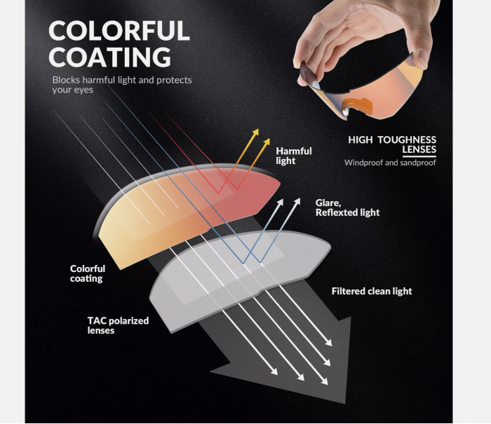 Ochelari sport rezistenți la vânt ROCKBROS roz , ochelari polarizați pentru ciclism, ochelari de soare pentru exterior [2]