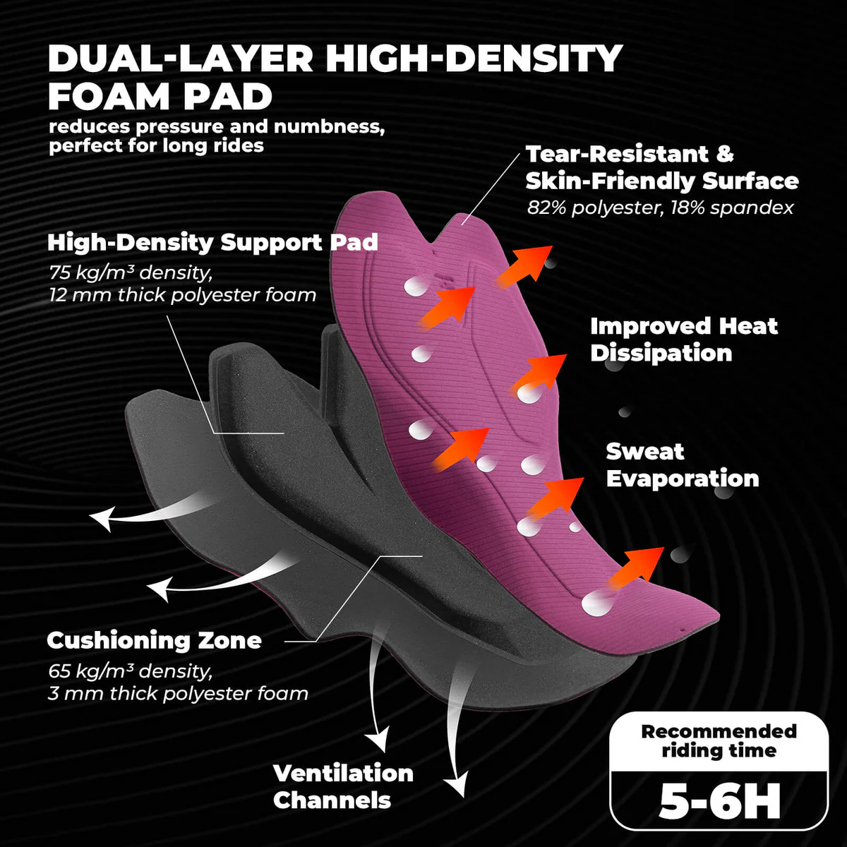 Pantaloni scurți de ciclism pentru femei Summer Performance, cu bretele și închidere magnetică, marime S [5]