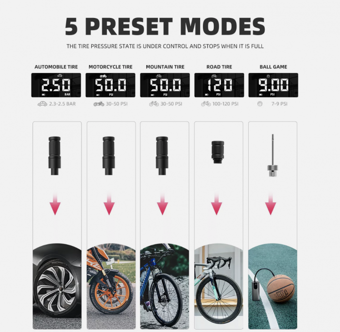 Pompă de aer electrică ROCKBROS Mini pompă de bicicletă 150PSI motocicletă Presta & Schrader, A8 [4]