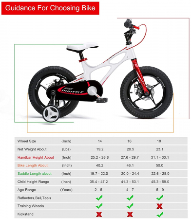 Bicicleta Copii 16 inch RoyalBaby SPACE SHUTTLE White [4]