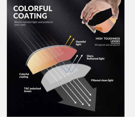 Ochelari sport rezistenți la vânt ROCKBROS roz , ochelari polarizați pentru ciclism, ochelari de soare pentru exterior [1]
