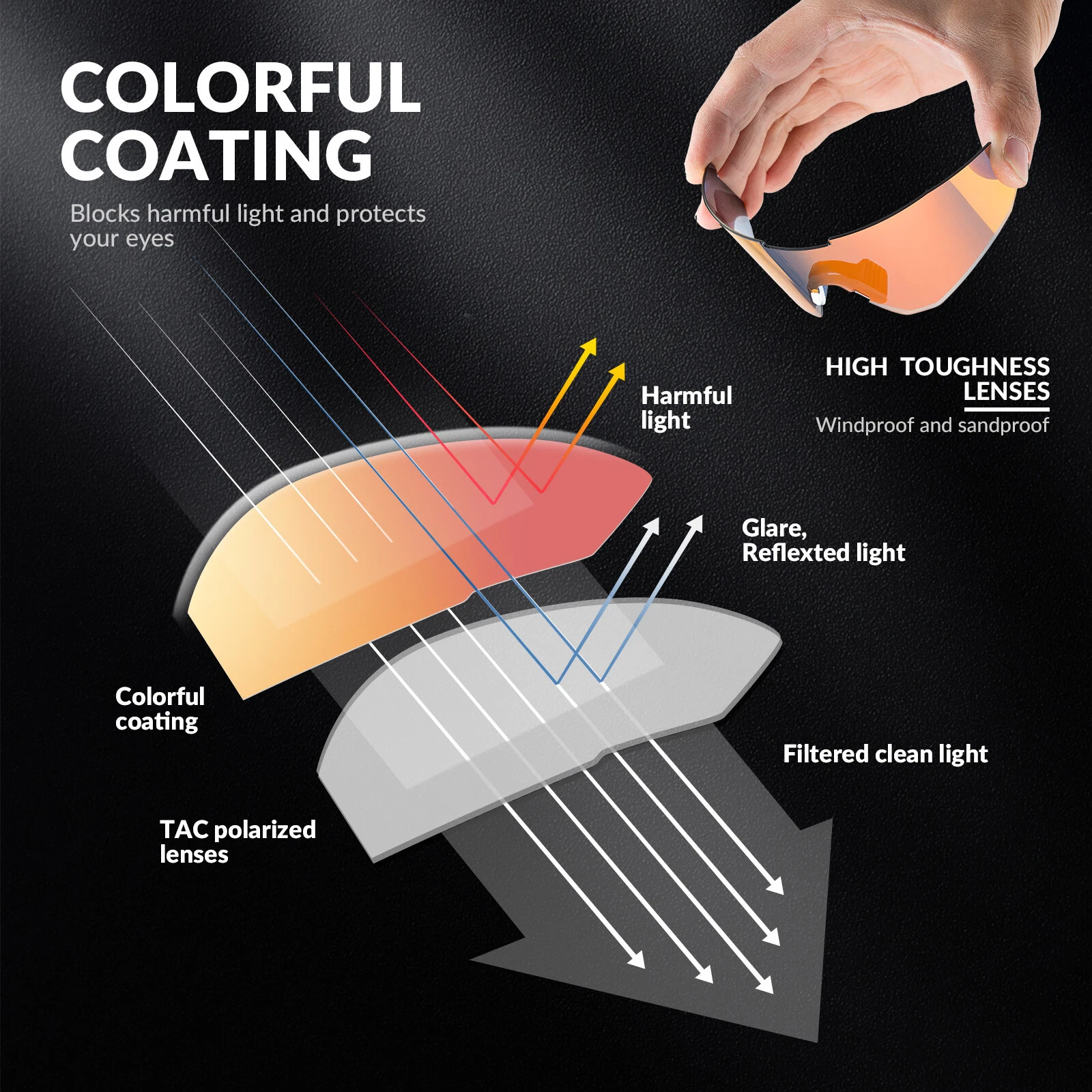 Ochelari sport rezistenți la vânt ROCKBROS, polarizați pentru ciclism, ochelari de soare pentru exterior [5]