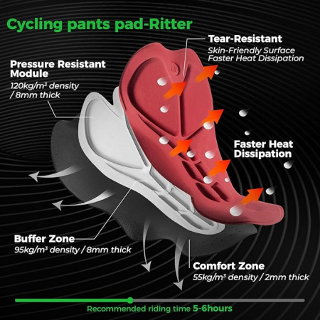 Pantaloni scurți de ciclism pentru bărbați ROCKBROS [2]