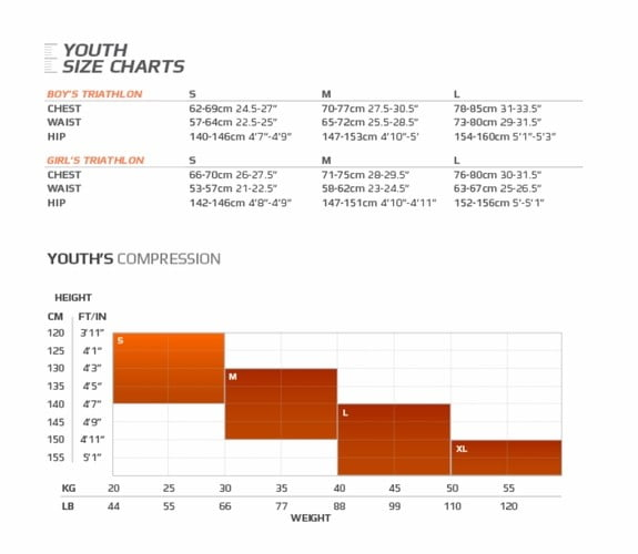 2XU Youth Active Trisuit CT2721d-S (boys-black) [2]