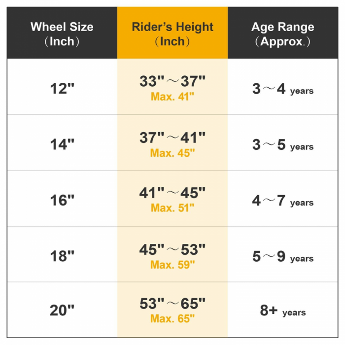 Bicicleta Royal Baby Freestyle 12 Albastra [2]