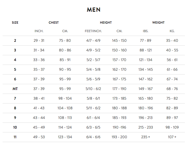 Orca S6 Men Size 6 [4]