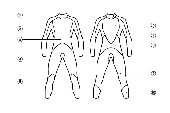 Orca S6 Men Size 6 [2]