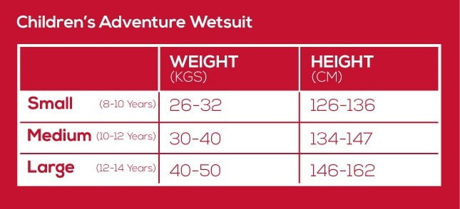 Z3 Kids Adventure Trisuit - M (neon) [2]