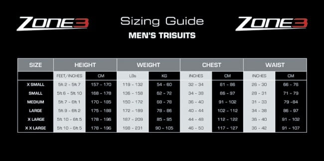 Z3 M Aquaflo Black/Grey Trisuit-S [4]