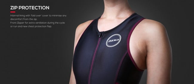 Z3 W Activate Trisuit [7]