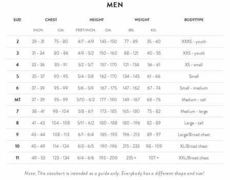 Orca Openwater Men [2]